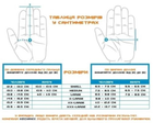 Тактичні рукавиці Mechanix MultiCam FastFit M - зображення 6