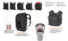 Рюкзак тактичний 5.11 AMP24™ Backpack 32L - зображення 9