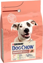 Сухий корм для собак Purina Dog Chow Sensitive з чутливою шкірою та травленням з лососем