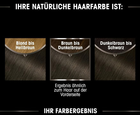 Krem farba do włosów Garnier Olia 3.0 Dunkelbrown 112 ml (3600541250253) - obraz 2