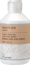 Шампунь Greensoho Gravity.Zero Shampoo против выпадения волос 250 мл (8436540959836)
