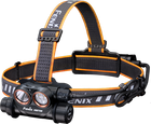 Фонарь налобный Fenix HM75R