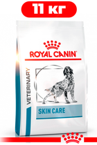 Сухой корм Royal Canin Skin Care Adult Canine для взрослых собак всех пород старше 1 года при атопии и дерматозах