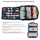 Медичний рюкзак ампульниця ноші в комплекті DERBY SET-RBM-1 мультикам - зображення 6
