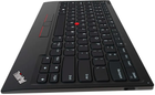 Klawiatura bezprzewodowa Lenovo ThinkPad TrackPoint Keyboard II (4Y40X49521) - obraz 4