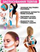 Кинезио тейп для тела подтяжки груди спорта Белый 5см х 5м Классический Универсальный кинезиологическая лента для лица - изображение 7