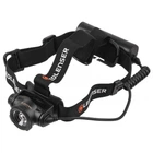 Ліхтар LedLenser H7R CORE (m450767)