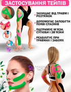 Кинезио тейп для тела спорта Зелёный 2,5см на 5м Классический Универсальный кинезиологическая лента для лица и тела - изображение 4