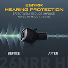 Активні захисні навушники (беруші) Earmor M20T з Bluetooth - изображение 5