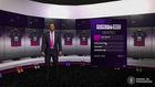 Гра PC Football Manager 2022 (Електронний ключ) (5055277045358) - зображення 3