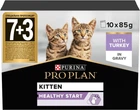 Вологий корм Purina Pro Plan Junior Nutrisavour з індичкою 85г