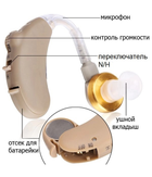 Підсилювач слуху Axon V-185 завушний - зображення 6