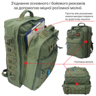 Рюкзак медичний ноші ампульниця комплект 4в1 DERBY RBM-5 + HM-2 + AM-136 олива - зображення 3