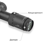 Оптичний приціл Discovery LHD-NV 4-16x44 FFP - зображення 5