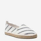 Damskie espadryle Big Star JJ274959 36 Białe (5900714497361) - obraz 3