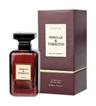fragrantica tobacco Subjective Classification Of Tobacco Fragrances ~ Columns