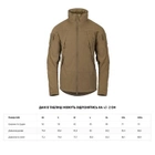Куртка легкая Helikon-Tex Blizzard Mud Brown M - изображение 2
