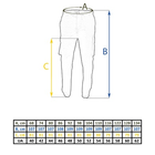Штани ріп-стоп мм-14 зсу) джогери 52 (піксель - зображення 2