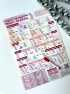 Планер первого прикорма на магните Первые продуткы твоего малыша для девочки 30Х40 + маркер Пакунок малюка
