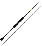 Спиннинг Favorite U1 722L-T 2.18m 3-12g Fast Microjig