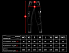 Брюки карго теплі BEZET Патрон 2.0 XXL 2024040900074 - зображення 11