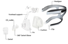 Сіпап маска носо-ротова М розмір для неінвазивної вентиляції легень та сіпап терапії - зображення 5
