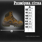 Тактические ботинки vaneda олива 45 - изображение 8