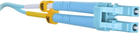 Оптичний патч-корд Ubiquiti LC/UPC - LC/UPC Multimode 850/1310 OM3 Duplex 1 м Blue (817882020435) - зображення 2