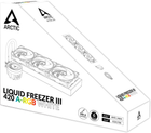 System chłodzenia cieczą Arctic Liquid Freezer III 420 A-RGB White (ACFRE00153A) - obraz 15