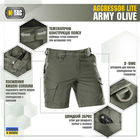 Шорты M-Tac Aggressor Short Army Olive XS - изображение 3