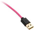 Kabel Ducky Joker USB-A - USB-C 1.8m Purple (DKCC-JKCNC1) - obraz 5