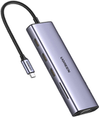 Адаптер Хаб USB 10в1 Ugreen 3 x USB 3.0 HDMI + VGA + RJ45 + SD/TF + AUX 3.5 mm + PD Converter (6941876216017) - зображення 2
