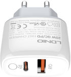 Мережевий зарядний пристрій Ldnio USB-C 20 W + кабель microUSB (A2424C Micro) - зображення 6