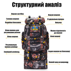 Тактический походный рюкзак Solve 70L  KT6004302-Black - изображение 6
