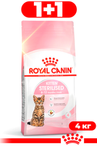 Сухой корм для котят Royal Canin Kitten Sterilised