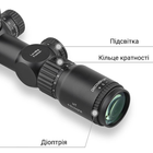 Оптический прицел Discovery HT 4-16x44 SFIR FFP (оптика DiscoveryOpt) - изображение 5