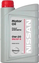 Моторное масло Nissan