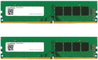 Pamięć RAM Mushkin DDR4-2400 8192MB PC4-19200 (Kit of 2x4096) Essentials (MES4U240HF4GX2) - obraz 1