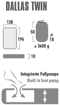 Килимок туристичний High Peak Dallas Twin 41033 (4001690410335) - зображення 3