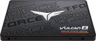 SSD диск Team Group VULCAN Z 1 TB 2.5" SATA 6 Gb/s Чорний/сірий (765441060470) - зображення 2