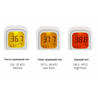 Безконтактний інфрачервоний термометр для тіла Shun Da з LCD з дисплеєм (37735) - зображення 2