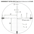 Оптический прицел Vortex Diamondback Tactical FFP 6-24x50 EBR-2C MOA (DBK-10028) - изображение 6