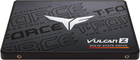 Dysk SSD Team Group T-Force Vulcan Z 480GB 2.5" SATA III 3D NAND (T253TZ480G0C101) - obraz 3