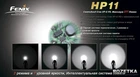 Фонарь Fenix HP11 Cree XP-G LED R5 Yellow - изображение 3