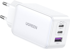 Ładowarka sieciowa Ugreen CD224/15334 2xUSB-A 1xUSB-C QC4.0 65W GaN Tech Fast Biała - obraz 2