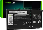 Акумулятор Green Cell JK6Y6 для Dell Lattitude 3510 Inspiron 5501 (5904326374324)