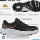 Buty sportowe damskie do kostki Columbia Vertisol Trail 2077371010 40 (9US) Czarne (195980558884) - obraz 11