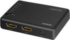 Сплітер LogiLink 4 x HDMI 4K 30 Гц (4052792062342)