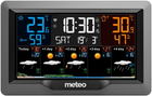 Метеостанція Meteo SP101 (05SP101)