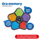 Gra planszowa Askato Memory (6901440107523) - obraz 3